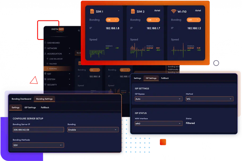Enhanced Security and Speed with INSTANET’s Bonding Technology