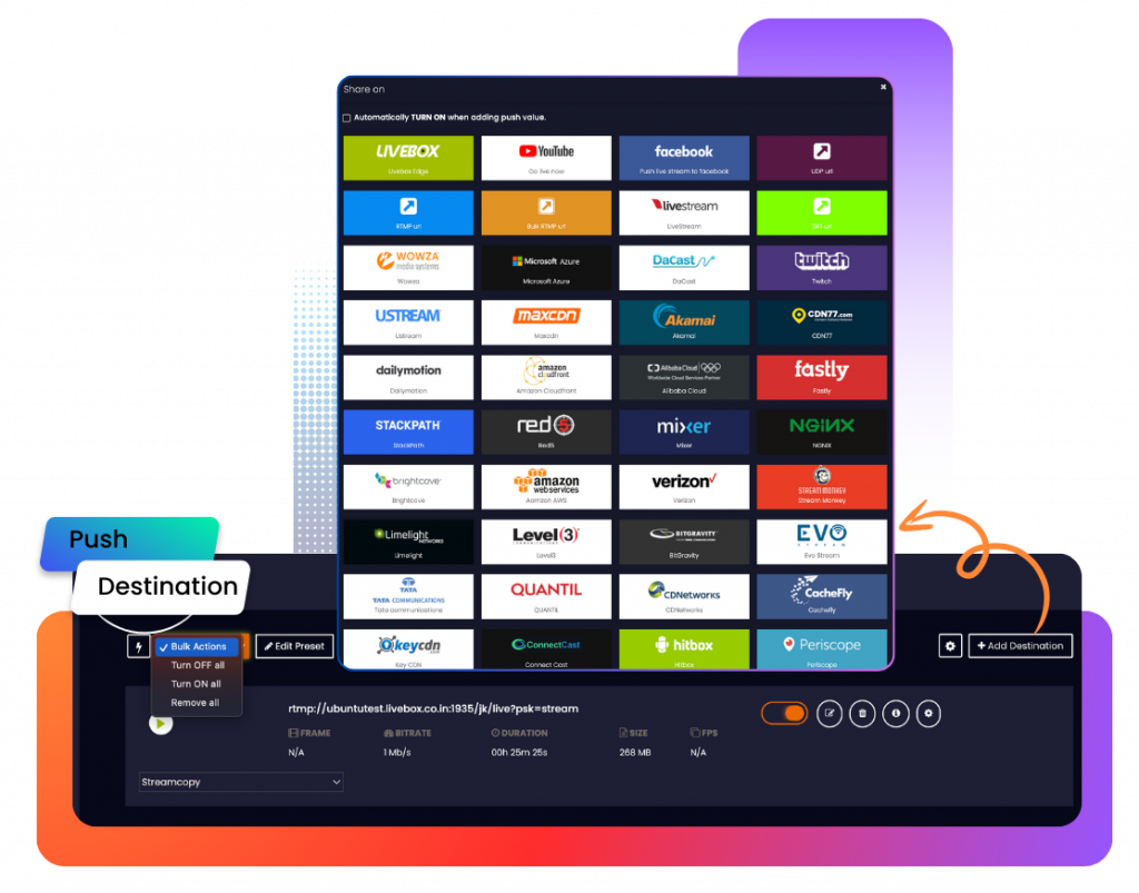 Comparing Streaming Services: Which One Is Right for Your Broadcast Example of a professional live broadcast using LIVEBOX’s multi-camera capabilities.