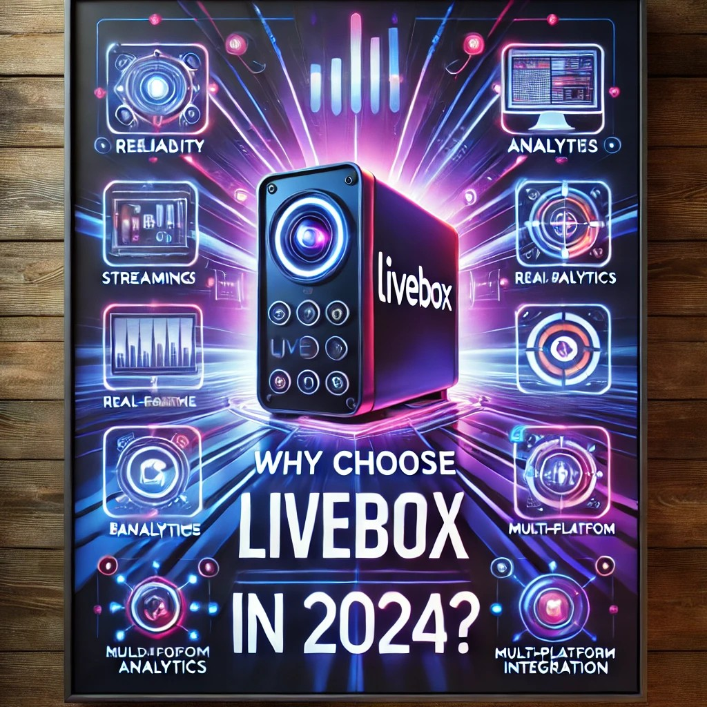 Livebox’s competitive edge lies in its user-centric approach. Here are a few reasons why it’s the go-to platform in 2024