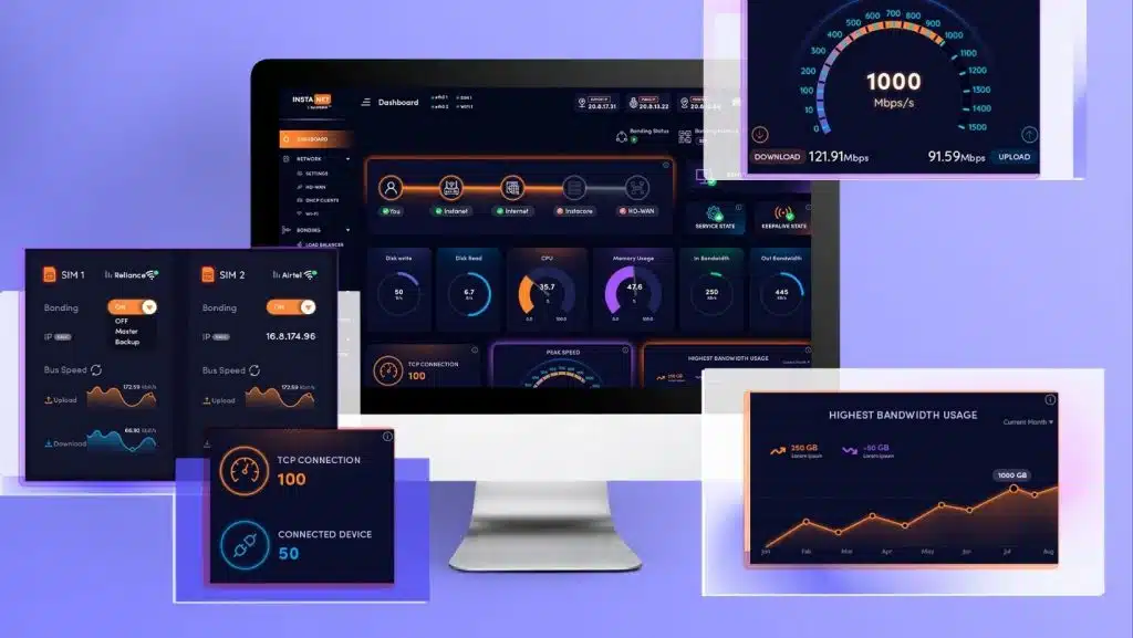 Dynamic DHCP: Reservation Options for Network Flexibility with Instanet